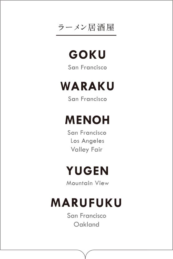 ラーメン居酒屋　GOKU WARAKU MENOH YUGEN MARUFUKU